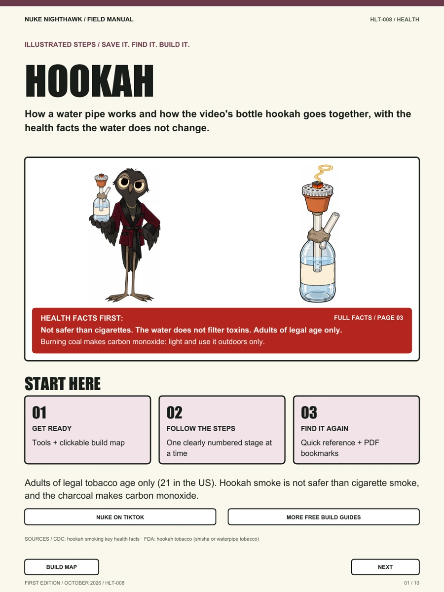 Nuke in a lounge robe beside a bottle-and-flower-pot water pipe on the Hookah guide cover