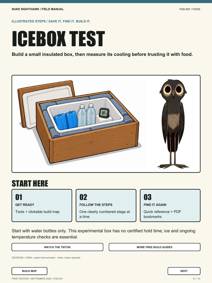 Illustrated Nuke Nighthawk Icebox: pack, test and keep cold manual cover
