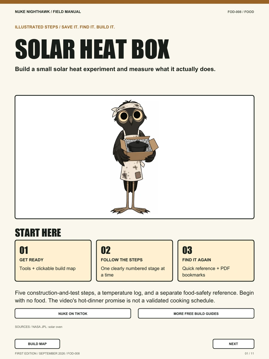 Nuke Nighthawk illustrates solar heat box.